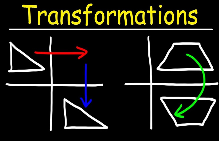 Transformation in Maths